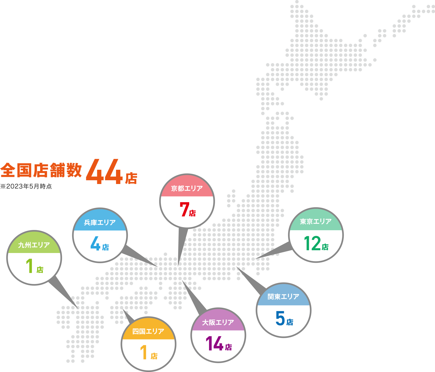 全国店舗数44店