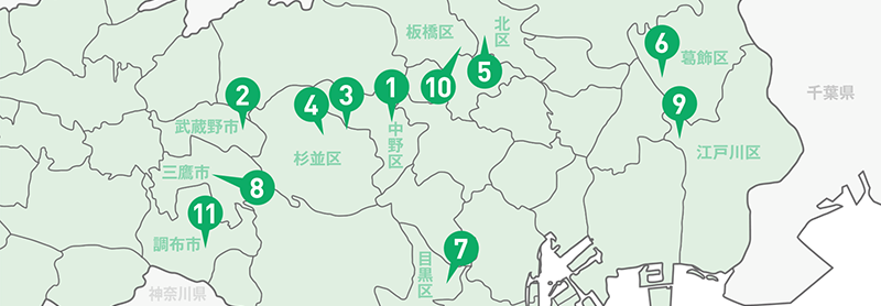 東京エリア